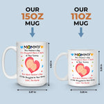 Mommy, You’re My First Home - Family Personalized Custom Mug - Mother's Day, Baby Shower Gift, Gift For New Moms