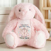 Tiny Feet, Big Love - Family Personalized Custom Easter Bunny Plush - Mother's Day, Baby Shower Gift, Gift For First Mom