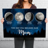 The Night The Stars Brought Us To You - Family Personalized Custom Horizontal Canvas - Mother's Day, Gift For Mom, Grandma