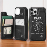 Custom Name Papa Fist Bump Gifts for Dad - Personalized Wallet Phone Case