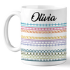 Patchwork Of Passion - Friend Personalized Custom Hidden Message Mug - Gift For Best Friends, Sisters, Family Members, Coworkers