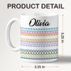 Patchwork Of Passion - Friend Personalized Custom Hidden Message Mug - Gift For Best Friends, Sisters, Family Members, Coworkers