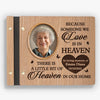 Custom Photo Wooden Scrapbook - Personalized Memorial Sympathy Gifts For Loss Of Mom, Dad - Where Heaven Meets Our Hearts