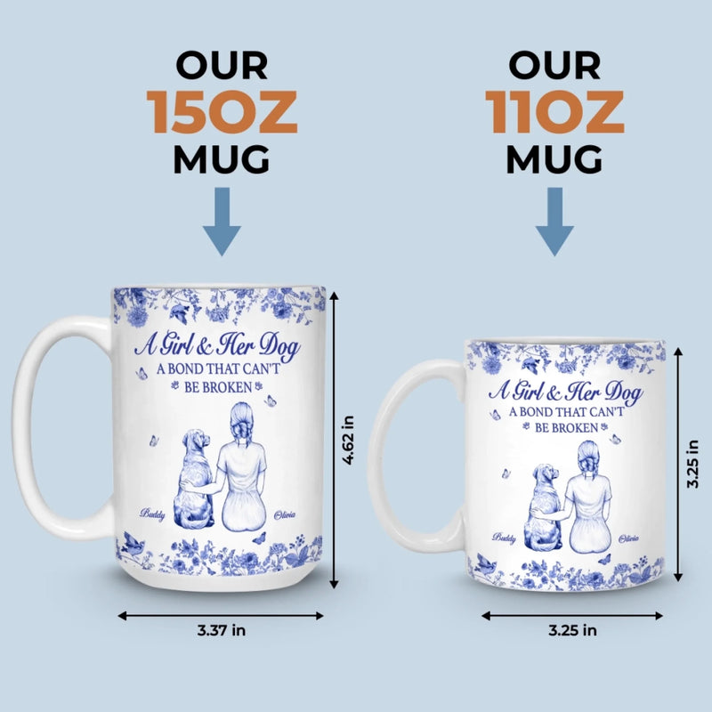 Custom Mug - Personalized Birthday Gifts For Dog Lovers, Dog Dad And Mom - Living The Pup Life
