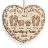 Custom Wood Ornament - Personalized Christmas Birthday Gifts For Mom, Dad, Kids - Home Is Together