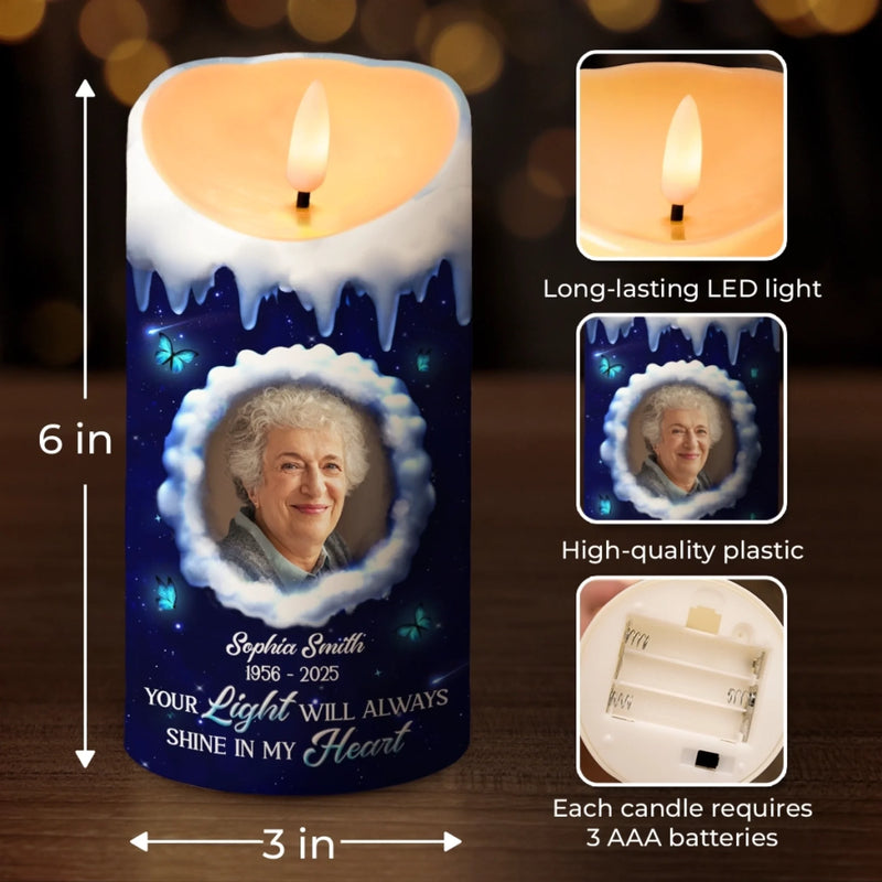Custom Photo LED Candle - Personalized Christmas Memorial Sympathy Gifts For Loss Of Mom, Dad - Always In My Heart