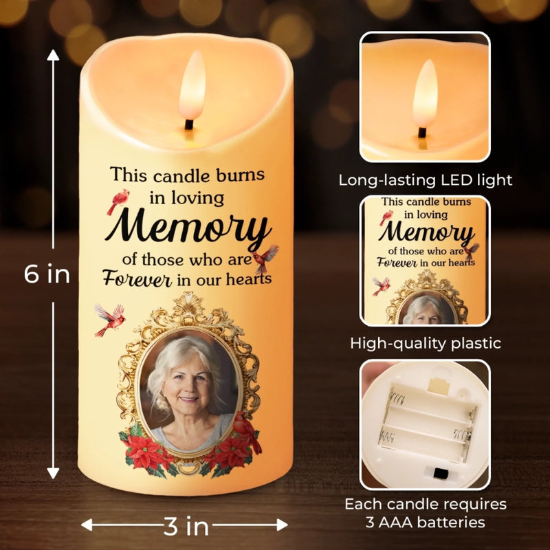 Custom Photo LED Candle - Personalized Christmas Memorial Sympathy Gifts For Loss Of Mom, Dad - Your Memory, My Endless Love
