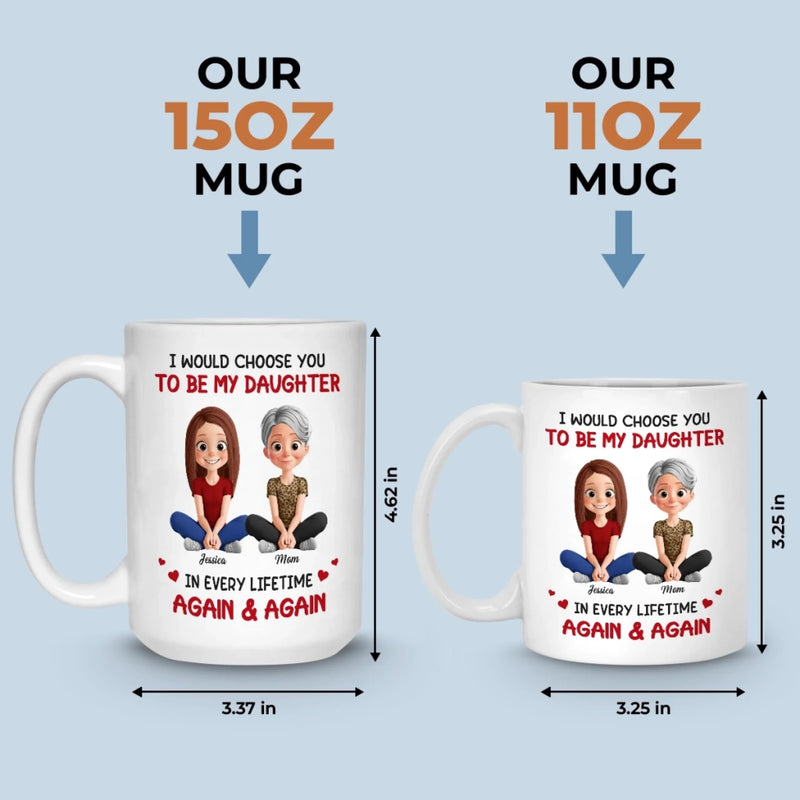 Custom Mug - Personalized Birthday Gifts For Mom, Daughter - No Bond Like A Mother And Daughter Bond