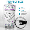 Custom Tumbler - Personalized Birthday Gifts For Mom, Daughter - Love Poured Daily