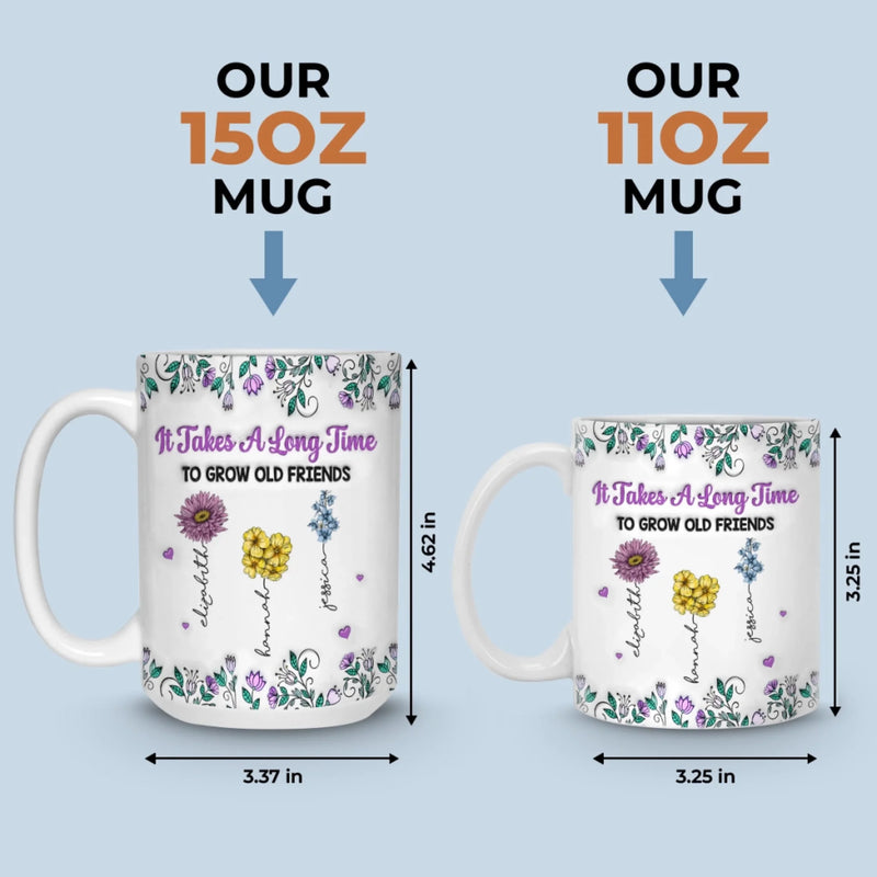 Custom Mug - Personalized Best Friend Birthday Gifts For Women, Besties, Sisters, BFF - Partners In Shine