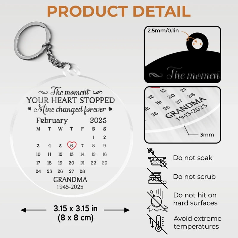 Custom Shaped Acrylic Keychain - Personalized Memorial Sympathy Gifts For Loss Of Mom, Dad - A Piece Of You Stays