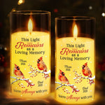 Custom Memorial Cardinal Gifts for Mom and Dad - Personalized LED Candle Light
