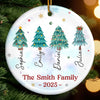 Custom Ceramic Ornament - Personalized Christmas Birthday Gifts For Mom, Dad, Brother, Sister, Kids - Where Love Always Begins