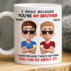 Custom Mug - Personalized Birthday Gifts For Brother - Strong Bond Always