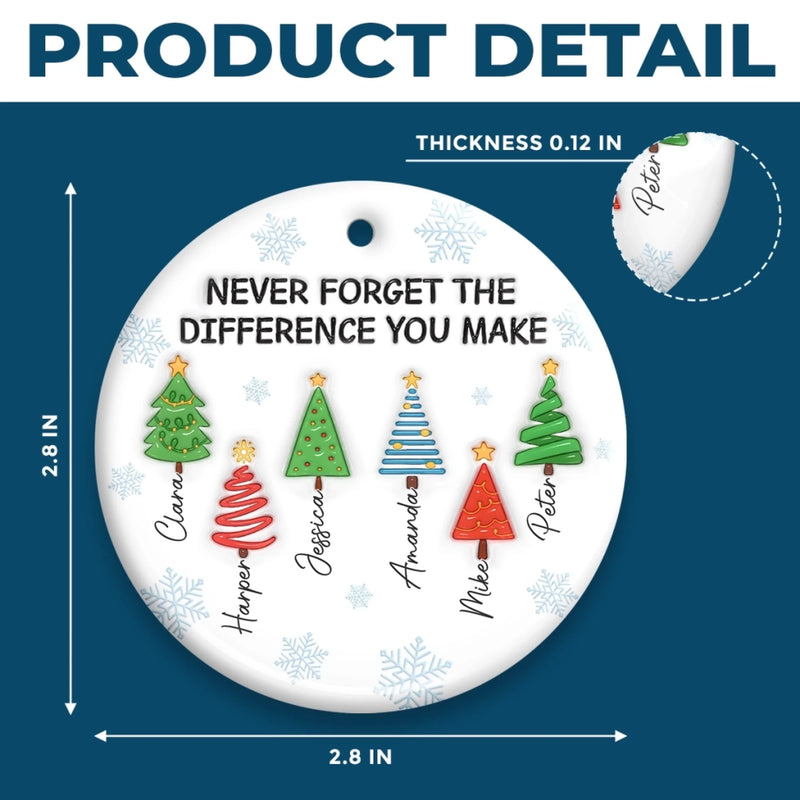 Custom Ceramic Ornament - Personalized Christmas Birthday Gifts For Coworker, Work Bestie - Never Forget The Difference You Make