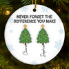 Custom Ceramic Ornament - Personalized Christmas Birthday Gifts For Coworker, Work Bestie - Never Forget The Difference You Make