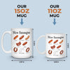 Custom Mug - Personalized Christmas Birthday Gifts For Husband, Coworkers, Friends - The Anatomy Of Greatness