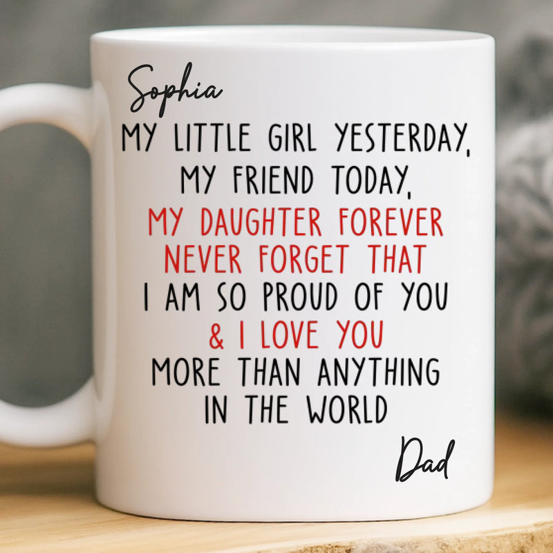 Custom Mug - Personalized Birthday Gifts For Mom, Dad, Son, Daughter - Where Love Begins Daily
