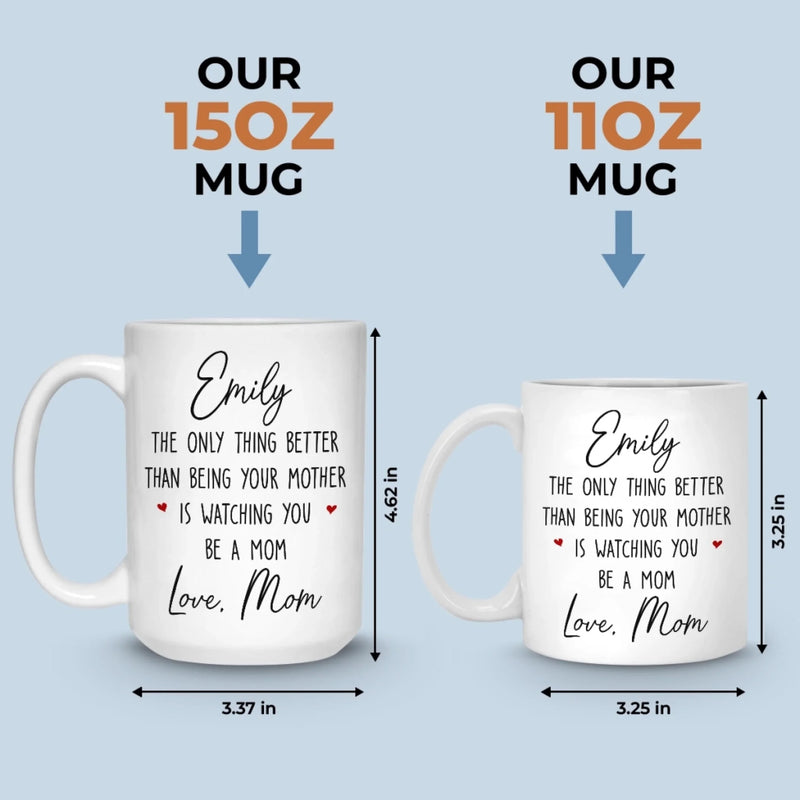 Custom Mug - Personalized Birthday Gifts For Mom, Dad, Son, Daughter - You Are Our Brightest Joy