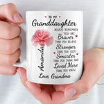 Custom Mug - Personalized Birthday Gifts For Mom, Grandma - Becoming Me Took Real Strength