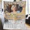 Custom Photo Blanket - Personalized Memorial Sympathy Gifts For Loss Of Mom, Dad - I Carry You In My Heart