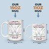 Custom Mug - Personalized Anniversary Wedding Gifts For Husband And Wife, Him And Her - Love Growing In Every Season
