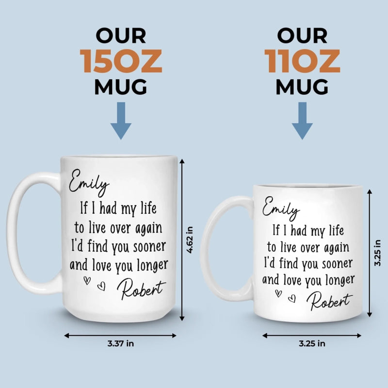 Custom Mug - Personalized Anniversary Wedding Gifts For Husband And Wife, Him And Her - Love You More Every Day