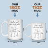 Custom Mug - Personalized Birthday Gifts For Dog Cat Lovers, Dog Dad And Mom, Cat Owners - My Pets My Happiness