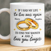 Custom Mug - Personalized Anniversary Wedding Gifts For Husband And Wife, Him And Her - Always Choosing You My Love
