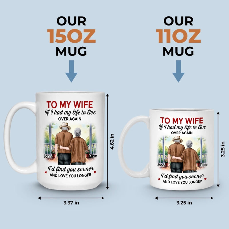 Custom Mug - Personalized Anniversary Wedding Gifts For Husband And Wife, Him And Her - Still Choosing You Every Day