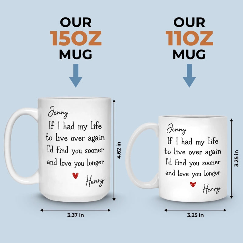Custom Mug - Personalized Anniversary Wedding Gifts For Husband And Wife, Him And Her - Forever Starts With Us