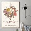 Custom Horizontal Poster - Personalized Birthday Gifts For Mom, Grandma, Family -  Bloom With Love
