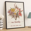 Custom Horizontal Poster - Personalized Birthday Gifts For Mom, Grandma, Family -  Bloom With Love