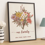 Custom Family Name Floral Decor - Personalized Poster