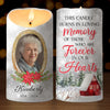 Custom Photo Always In Our Hearts - Memorial Personalized Custom LED Candle - Sympathy Gift, Christmas Gift For Family Members