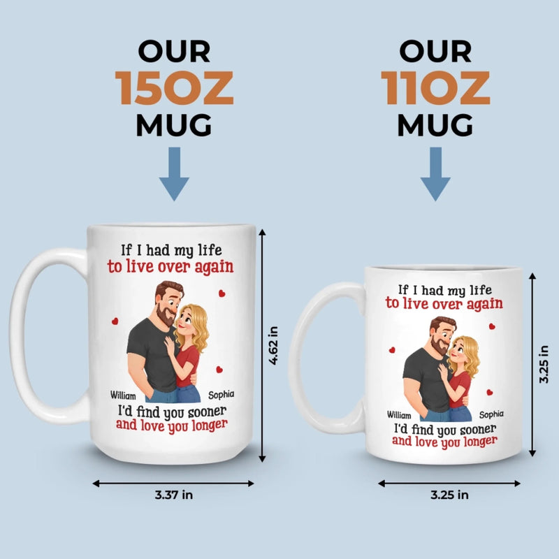 Custom Mug - Personalized Anniversary Wedding Gifts For Husband And Wife, Him And Her - Love You, Annoyingly Forever