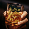 Custom Whiskey Glass - Personalized Birthday Gifts For Dad, Grandpa, Husband - Made Of Strong Stuff