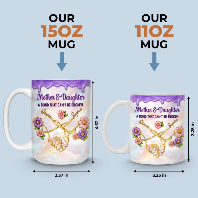 Custom Mug - Personalized Mother's Day Gifts For Mom, Daughter - A Mothers Love Grows