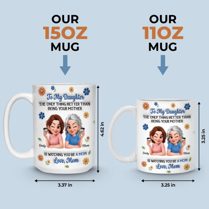 Custom 3D Inflated Effect Printed Mug - Personalized Mother's Day Birthday Gifts For Mom, Daughter - Motherhood Runs In Us