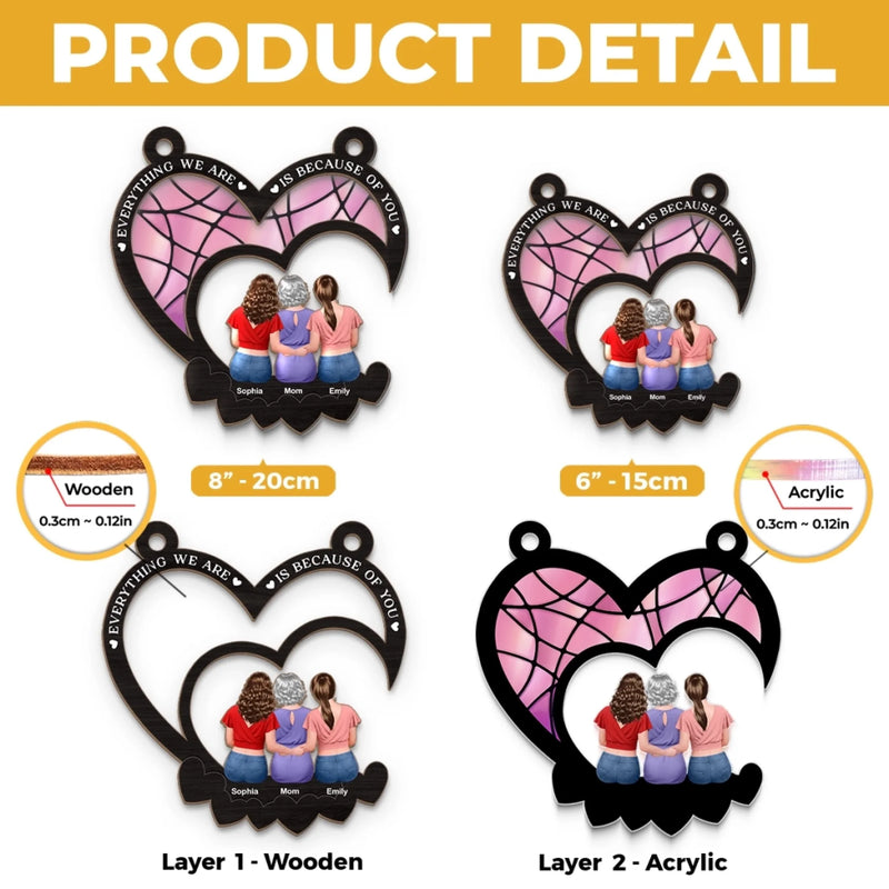Custom Window Hanging Suncatcher Ornament - Personalized Mother's Day Birthday Gifts For Mom, Daughter, Son - The Heart Of Our Story