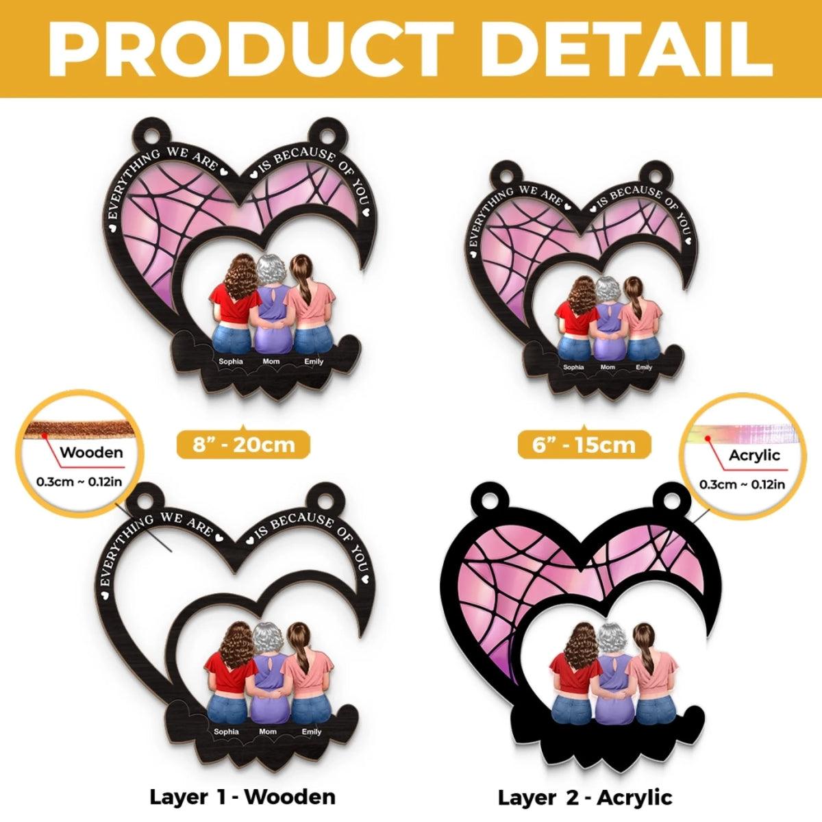 Custom Window Hanging Suncatcher Ornament - Personalized Mother's Day Birthday Gifts For Mom, Daughter, Son - The Heart Of Our Story