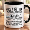 Custom Accent Mug - Personalized Birthday Gifts For Brother - Brother Always Has My Back