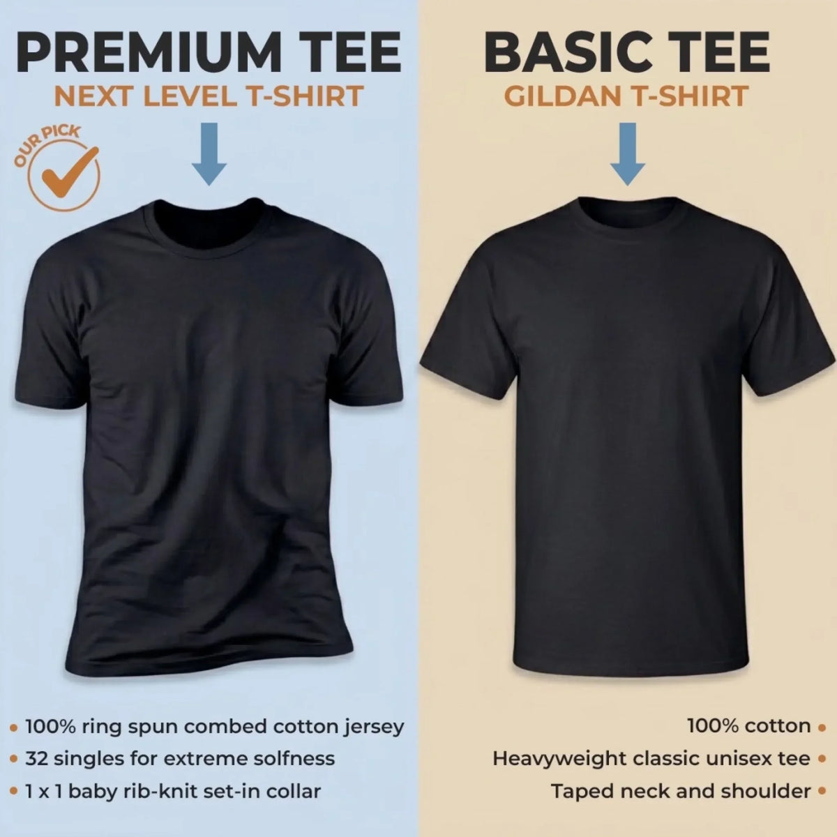 Custom Unisex T-shirt, Premium T-shirt, Hoodie - Personalized Father's Day Birthday Gifts For Dad, Grandpa - Dad Is Always There