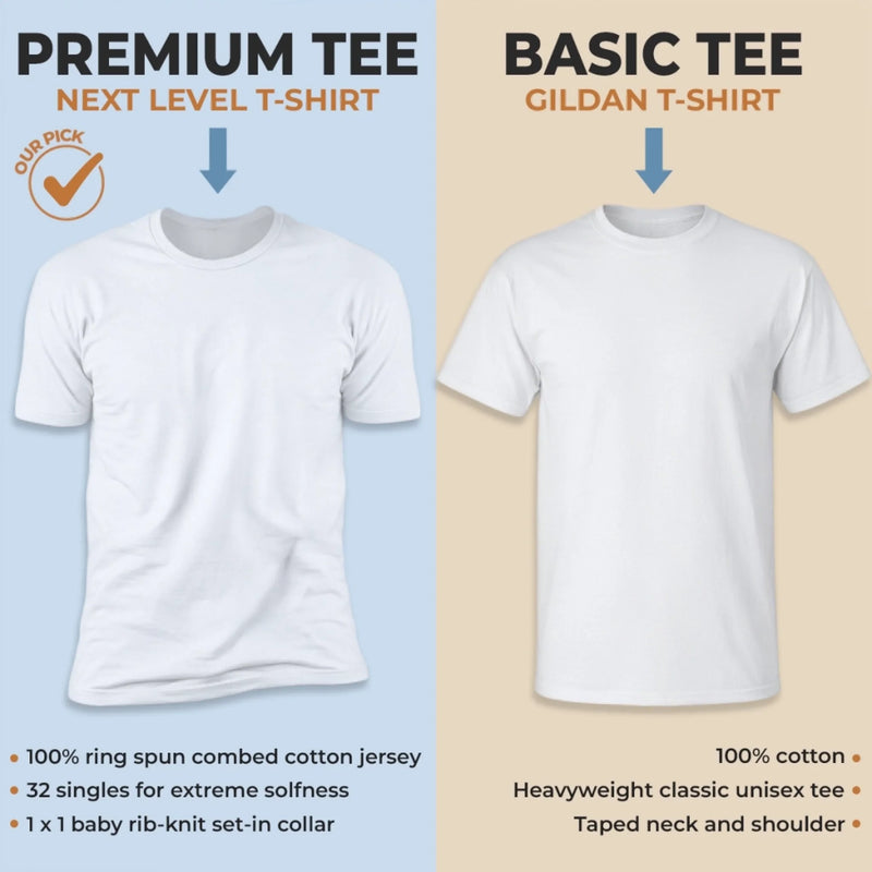Custom Unisex T-shirt, Premium T-shirt, Hoodie - Personalized Funny Father's Day Gifts For Dad, Grandpa - Dad Gull Energy Only