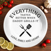 Custom Ceramic Plate - Personalized Father's Day Birthday Gifts For Dad, Grandpa - Served With Love Always