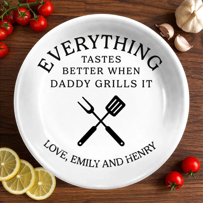 Custom Ceramic Plate - Personalized Father's Day Birthday Gifts For Dad, Grandpa - Served With Love Always