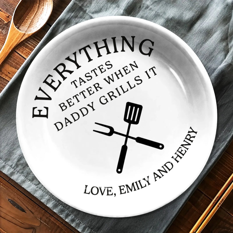 Custom Ceramic Plate - Personalized Father's Day Birthday Gifts For Dad, Grandpa - Served With Love Always