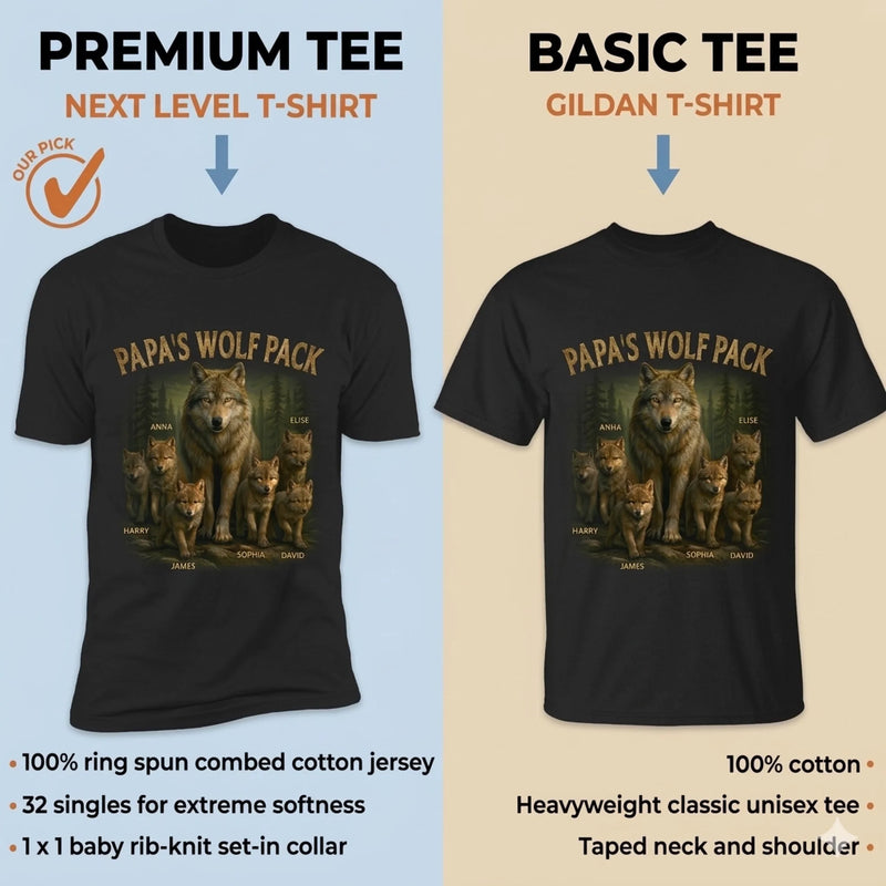 Custom Unisex T-shirt, Premium T-shirt, Hoodie - Personalized Father's Day Birthday Gifts For Dad, Grandpa - Papa’s Wolf Pack