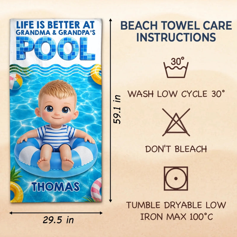 Custom Photo Beach Towel - Personalized Summer Vacation And Travel Gifts For Family, Kids - Sun Sand And Smiles