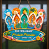 Custom Poolside Wood Sign - Personalized Summer Vacation And Travel Gifts For Mom, Dad, Brother, Sister, Kids - Family Time
